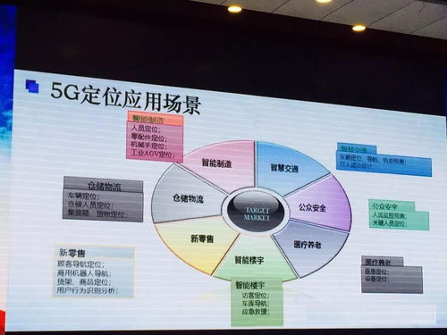 深圳虛擬大學(xué)園 鏈接南北的創(chuàng)新引擎與北京網(wǎng)絡(luò)技術(shù)服務(wù)的技術(shù)賦能